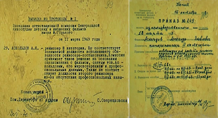Документы